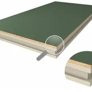 Goedkoop PIR + Spano vloerplaten T&G 1200x600x50mm +12mm Rd:2,27 (=0,72m²)