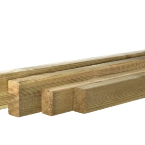 Bestel Nu Grenen geschaafde regel 4,4 x 6,8 x 400 cm, groen geïmpregneerd.