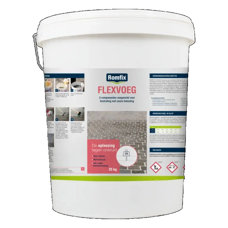 Meest Verkocht Romfix Flexvoeg 25 kg Neutraal