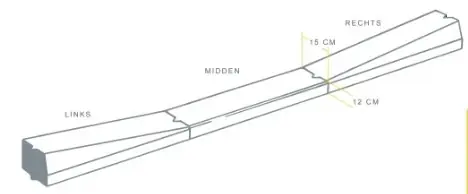 Dagaanbieding Inritband mv-13/15x25x100 links zwart vis K