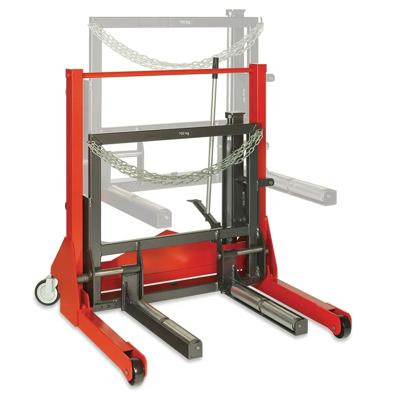 RODAC RQWD600 Wielmontage Apparaat 750kg Instelbaar Shop Nu